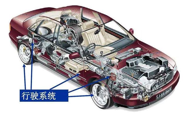 汽車(chē)輕量化鋁板